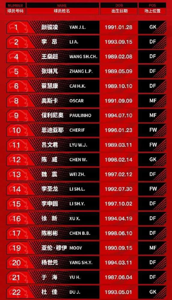 德国天空体育记者FlorianPlettenberg报道了拜仁前锋特尔的情况。